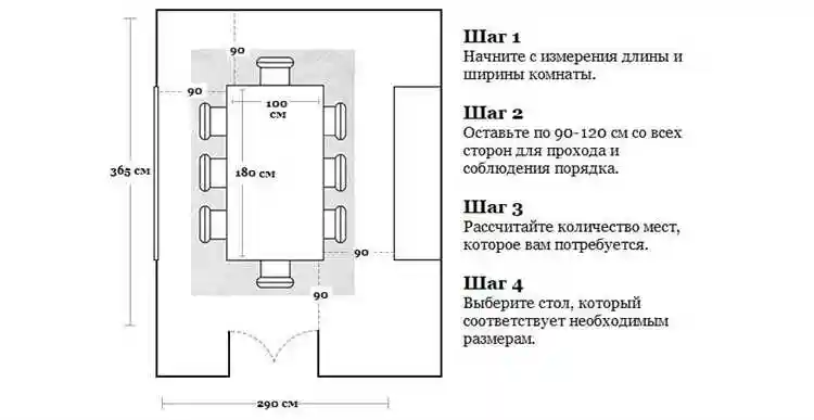 Цветовые решения для улучшения впечатления